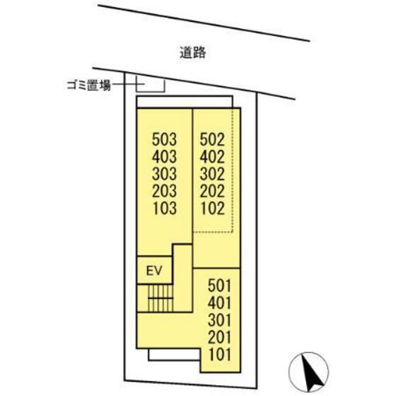 �y���̑��z�@