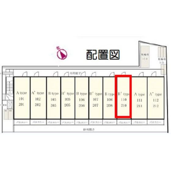 �y���̑��z�@